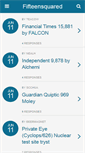 Mobile Screenshot of fifteensquared.net